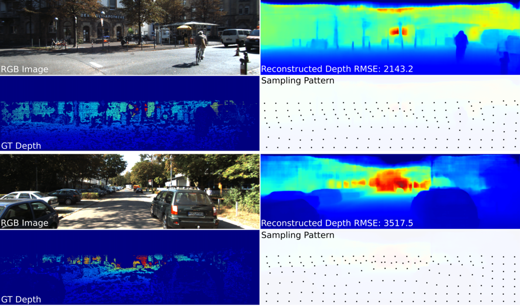 Deep Adaptive LIDAR: End-to-end optimization of sampling and depth completion at low sampling rates
