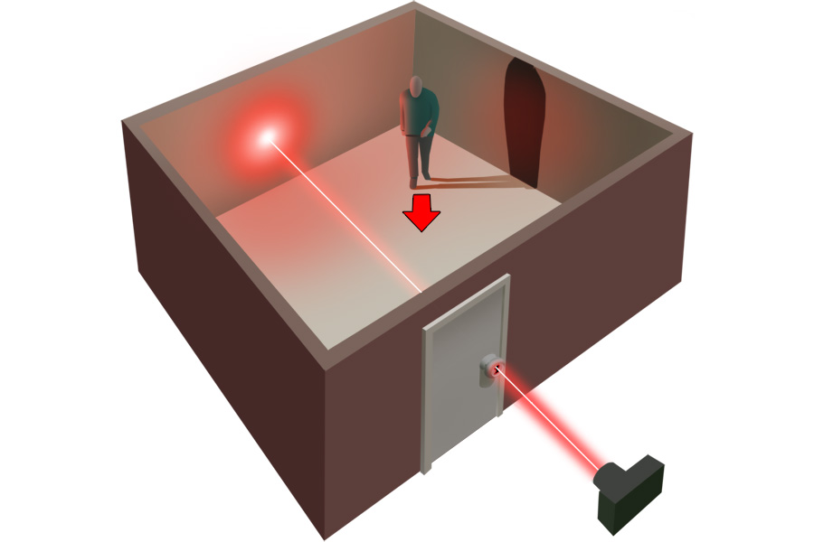 Keyhole Imaging: Non-line-of-sight Imaging and Tracking of Moving Objects Along a Single Optical Path